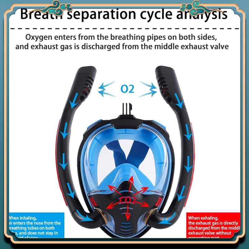 Latest Snorkeling Mask Double  - đánh giá và giá Freediving Mask Set